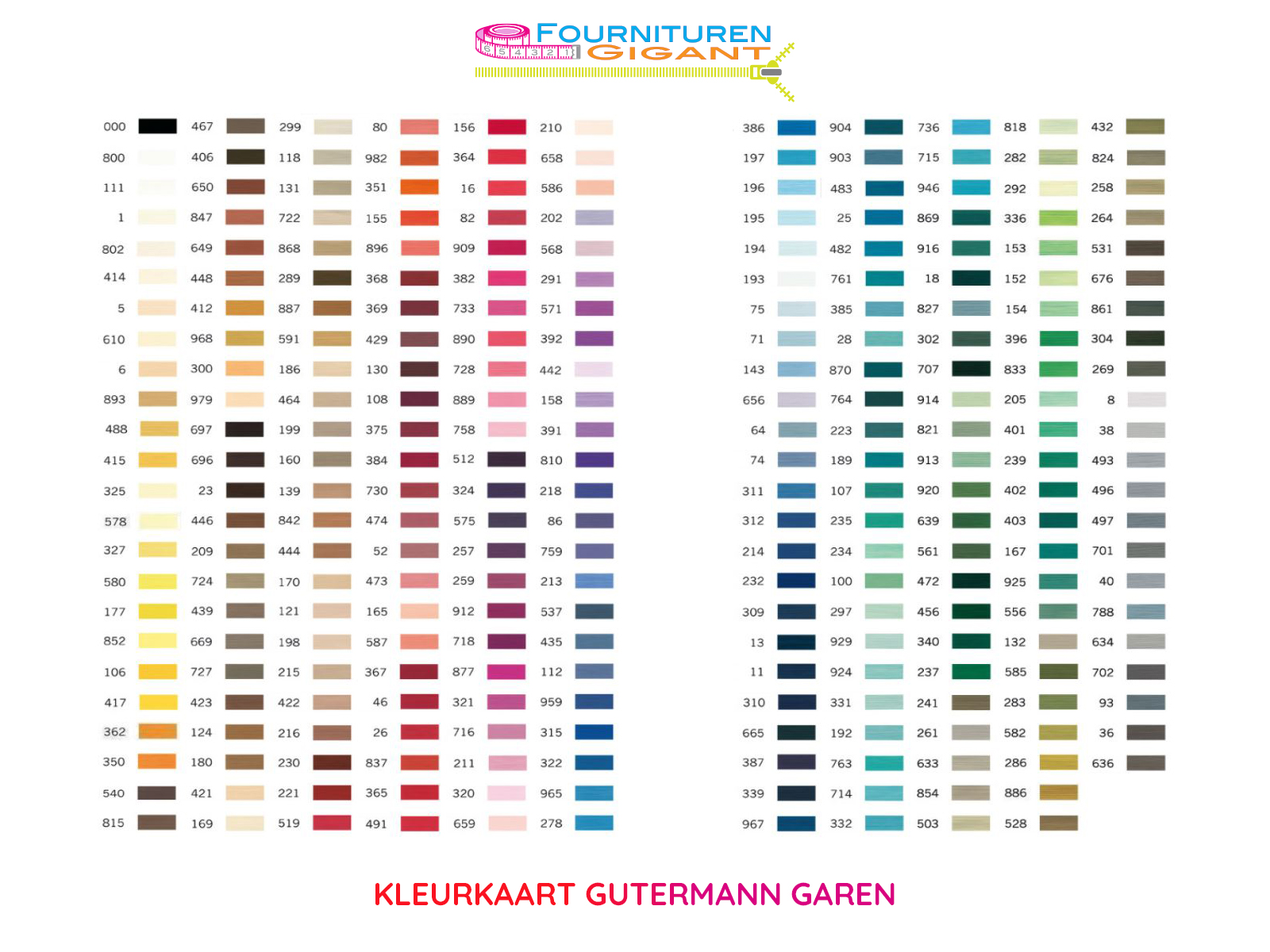 Fourniturengigant gutermann kleurenkaart 200 meter